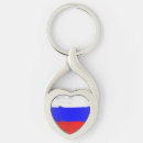Pesquisar por rússia chaveiros País