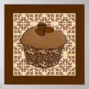 Pesquisar por do cupcake pósteres Sobremesa