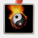 Pesquisar por fire ornamentos Qualquer pessoa
