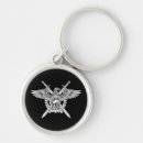 Pesquisar por capacetes chaveiros Militar