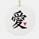 Pesquisar por chinese ornamentos Kanji
