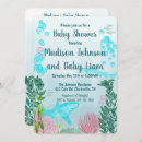 Pesquisar por tubarão convites Qualquer pessoa