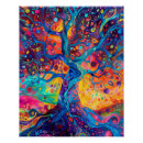 Pesquisar por árvore de vida colorida artes pósteres Natureza
