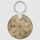 Pesquisar por talismã chaveiros Mágica