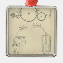 Pesquisar por tecelagem ornamentos Escola
