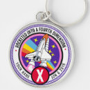 Pesquisar por alcoólicos chaveiros Para todos