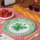 Pesquisar por china plate pratos Qualquer pessoa