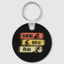Pesquisar por bike a chaveiros Esporte