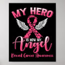 Pesquisar por anjo guerreiro pôsteres pósteres Cancer