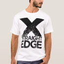 Pesquisar por edge camisetas Aresta