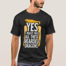 Pesquisar por sims c c camisetas Necessidade