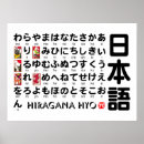 Pesquisar por hiragana pôsteres pósteres Estudo
