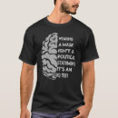 Pesquisar por qi camisetas Teste