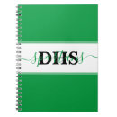 Pesquisar por cadernos de notas Nome