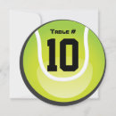 Pesquisar por round convites Convidados