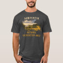 Pesquisar por recreação roupas Vintage