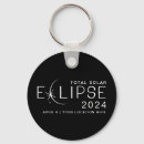 Pesquisar por eclipse chaveiros Eclipse solar total 2024