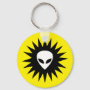 Pesquisar por alienígena chaveiros Extraterrestre