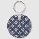 Pesquisar por diamante azul chaveiros Floral
