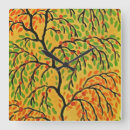 Pesquisar por stencil pósteres Floral