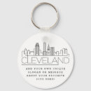 Pesquisar por cleveland chaveiros Ohio