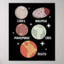 Pesquisar por outer space pôsteres pósteres Moon