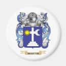 Pesquisar por crista são da família imas Sobrenome