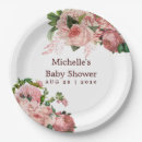 Pesquisar por floral pratos Flores aquáticas