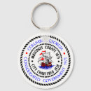 Pesquisar por cidade chaveiros Georgia