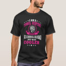 Pesquisar por fósseis roupas Mulheres