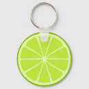 Pesquisar por fruits Green