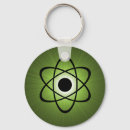 Pesquisar por esquisitos chaveiros Nerd