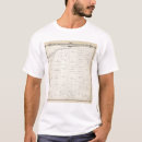 Pesquisar por subdivisões camisetas Proprietários