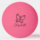 Pesquisar por ping pong bolas Pingue pongue