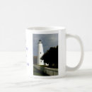 Pesquisar por farol da ilha do ocracoke North carolina