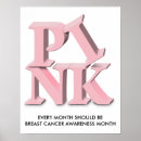 Pesquisar por breast cancer pôsteres pósteres Awareness
