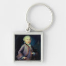 Pesquisar por mozart chaveiros Homem