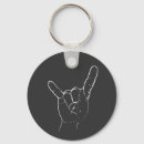 Pesquisar por rock n roll chaveiros Rolo