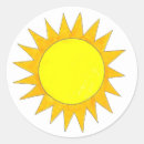 Pesquisar por por do sol amarelo adesivos Ilustração