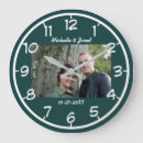 Pesquisar por comemore fotografia Casal