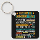 Pesquisar por engenharia chaveiros Engraçado