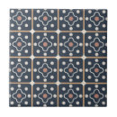 Pesquisar por castanho azulejos Para todos