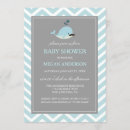 Pesquisar por bigode azul convites Para todos