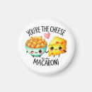 Pesquisar por da mac imas Queijo