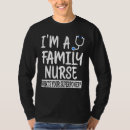 Pesquisar por medicina família roupas Escola