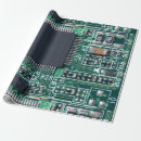 Pesquisar por circuito papel de presente O conselho