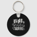 Pesquisar por aula chaveiros Sala de aula