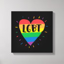 Pesquisar por eu sou humano impressão de canvas Igualdade