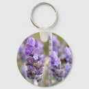 Pesquisar por variado porta chaves Roxo