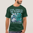 Pesquisar por kawa camisetas Anime